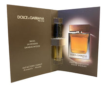 Carregar imagem no visualizador da galeria, Amostra Oficial 1,5ml – Dolce & Gabbana The One Masculino • EDT